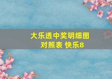 大乐透中奖明细图 对照表 快乐8